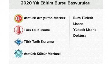 2020 Yılı Eğitim Bursu Başvuruları